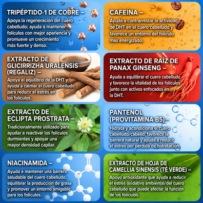 El Sistema de Regeneración Capilar con Infusión de Péptidos Más Potente